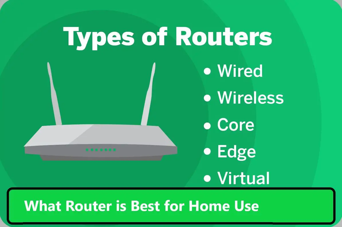 types of router