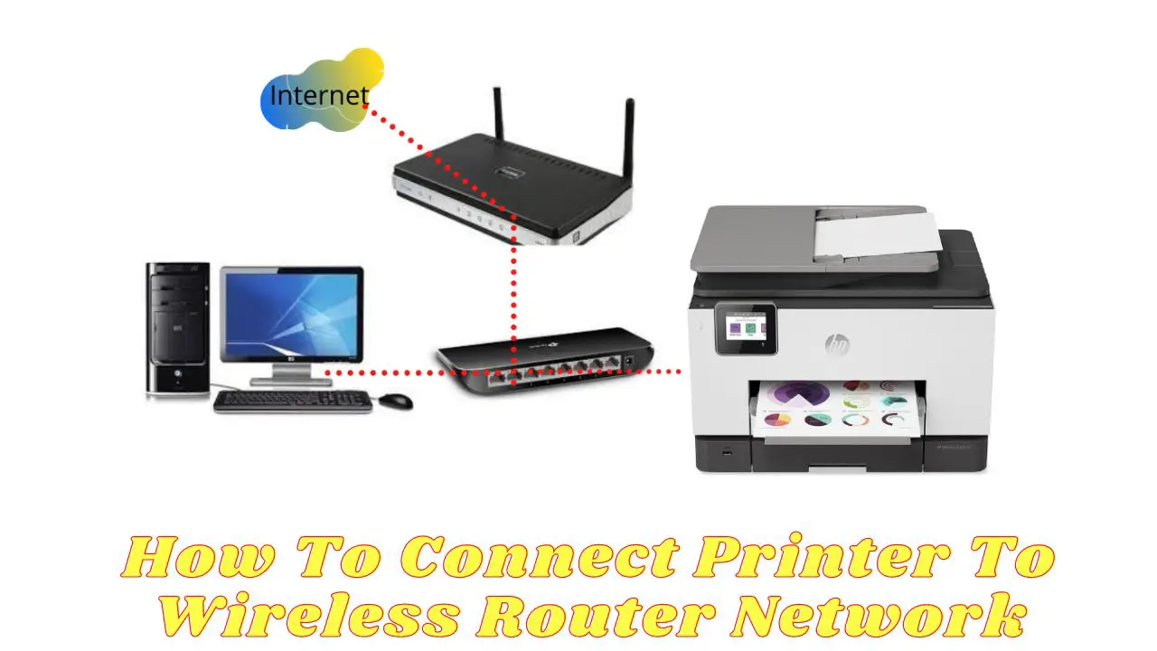 How To Connect Printer To Wireless Router Network